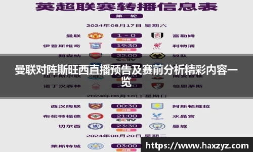 曼联对阵斯旺西直播预告及赛前分析精彩内容一览